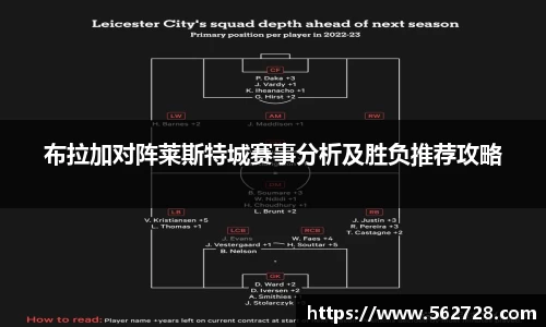 布拉加对阵莱斯特城赛事分析及胜负推荐攻略