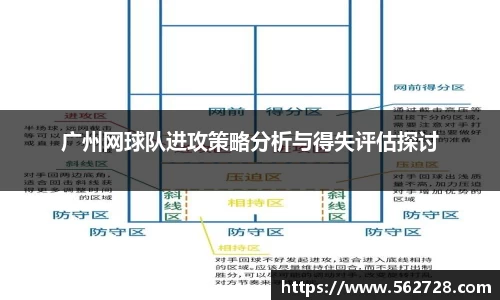 广州网球队进攻策略分析与得失评估探讨