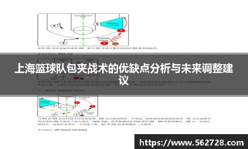上海篮球队包夹战术的优缺点分析与未来调整建议