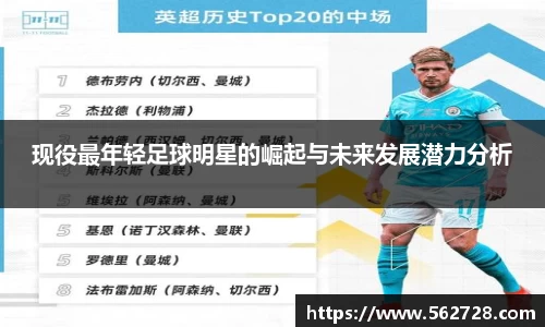 现役最年轻足球明星的崛起与未来发展潜力分析
