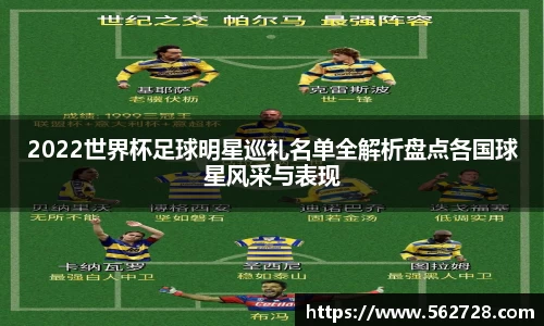 2022世界杯足球明星巡礼名单全解析盘点各国球星风采与表现