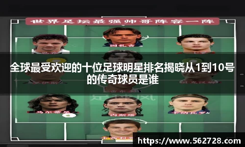 全球最受欢迎的十位足球明星排名揭晓从1到10号的传奇球员是谁